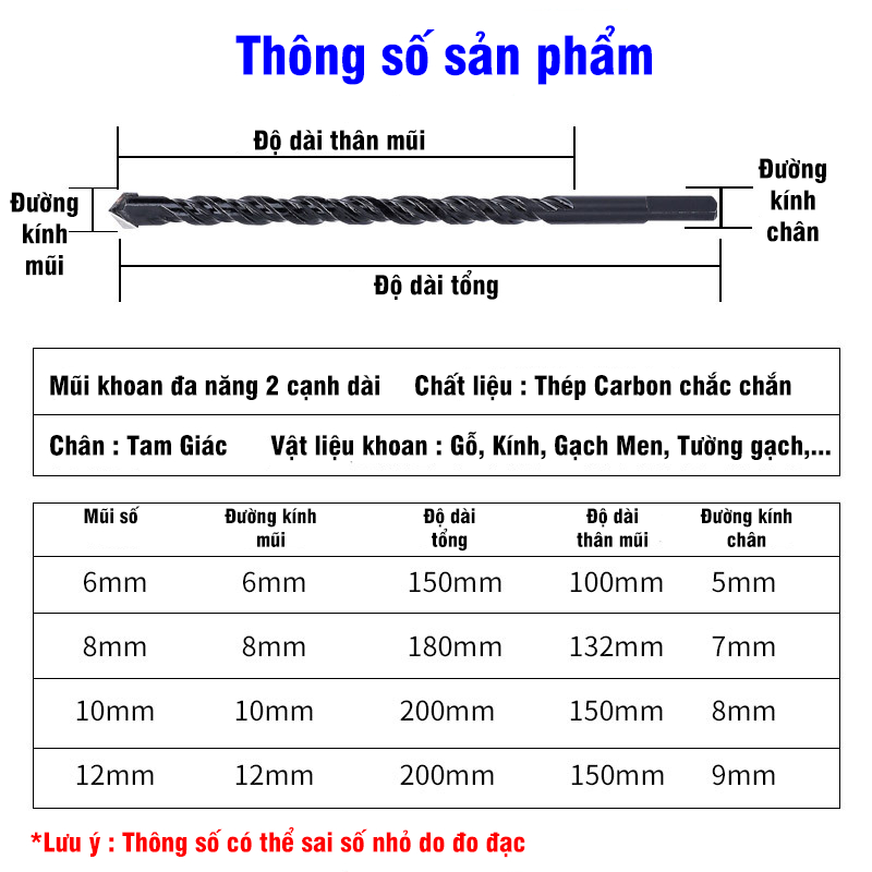 Mũi Dài Khoan Đa Năng 2 Cạnh VITO Chân Tam Giác Thép Carbon Khoan Tường, Kính, Đá,Gạch Men