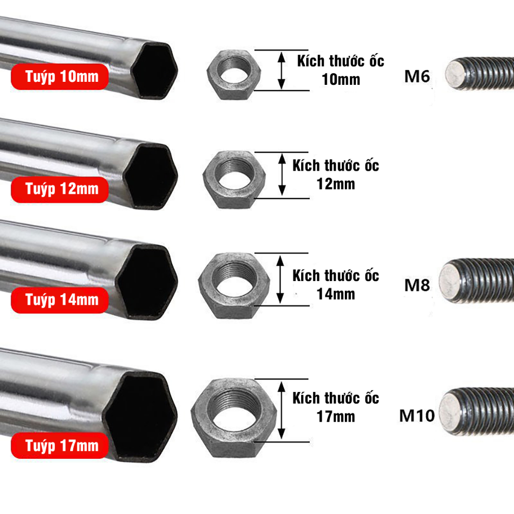 Khẩu Rỗng Ruột Dài Chuyên Dụng VITO Vặn Ty Ren Trần Thạch Cao Chân Lục Giác