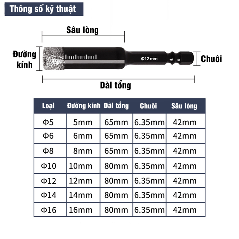 Mũi Khoan  Khoét Kính, Gạch Men, Đá Hoa, Thủy Tinh Khoan Khô VITO Đa Năng Chuôi Lục Giác 6.3mm 5-16mm