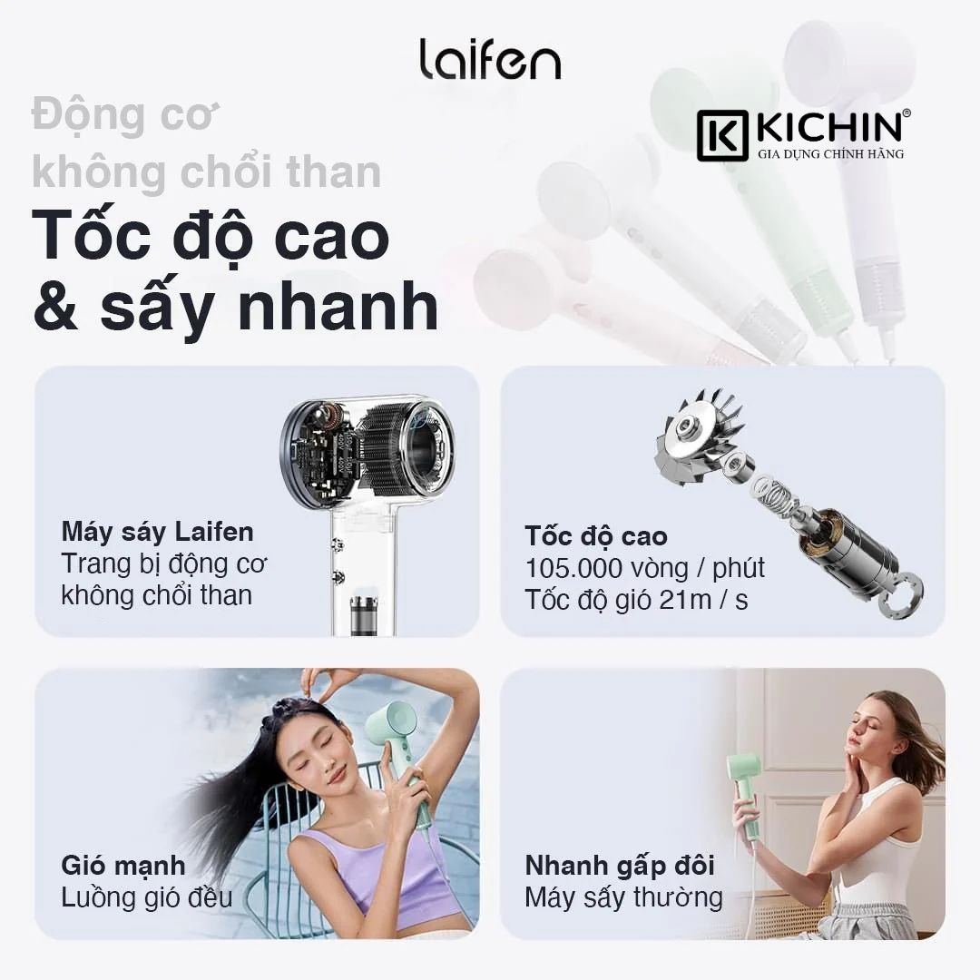 Máy sấy tóc ion âm tốc độ cao Laifen - phiên bản SE