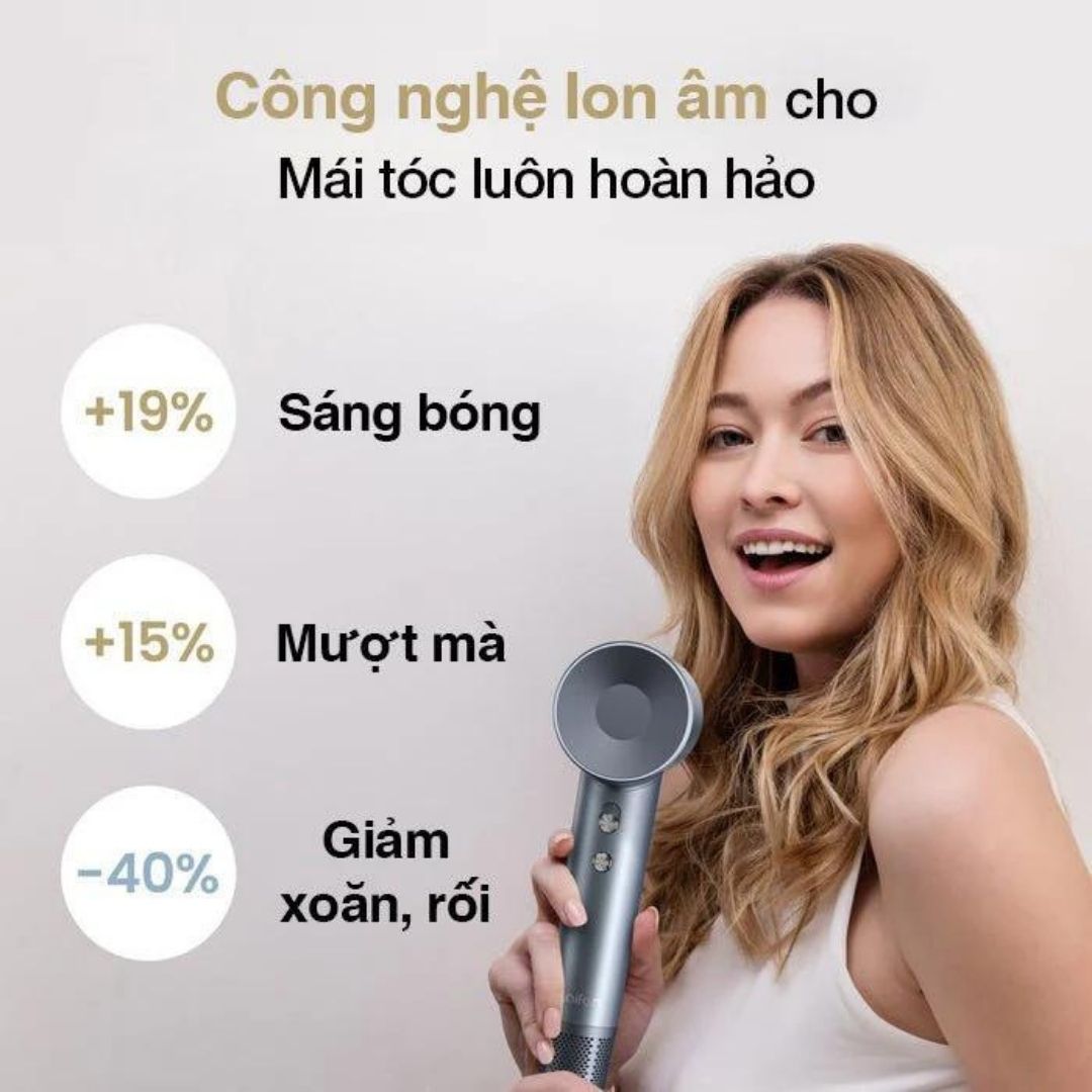 Máy sấy tóc ion âm tốc độ cao Laifen - phiên bản Swift LF03