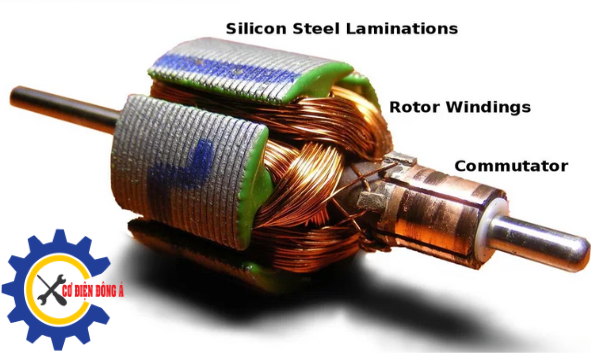 Motor điện là gì? Cấu tạo của Motor điện. - Công Ty TNHH Thương Mại Cơ ...