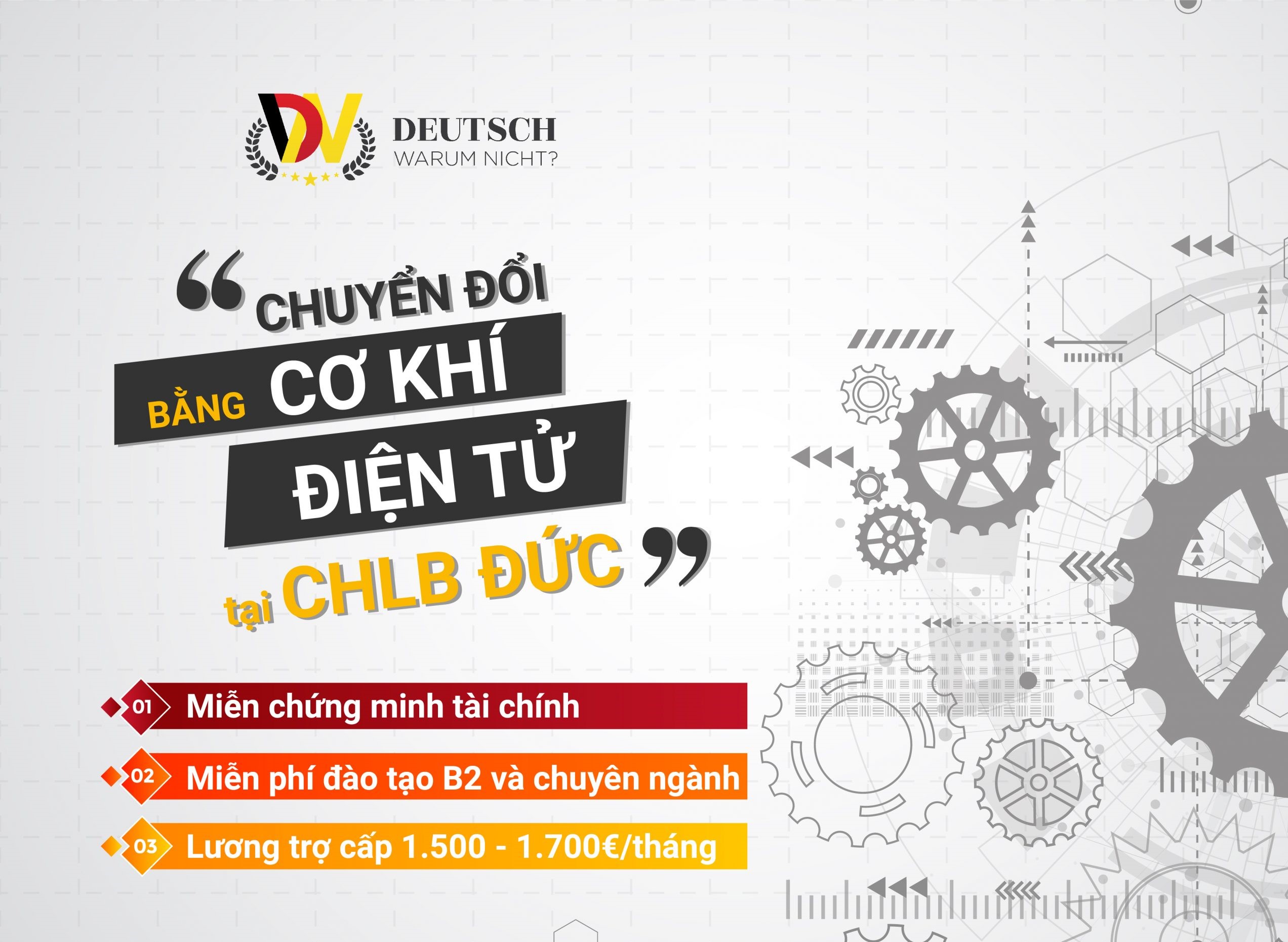Chuyển đổi bằng
