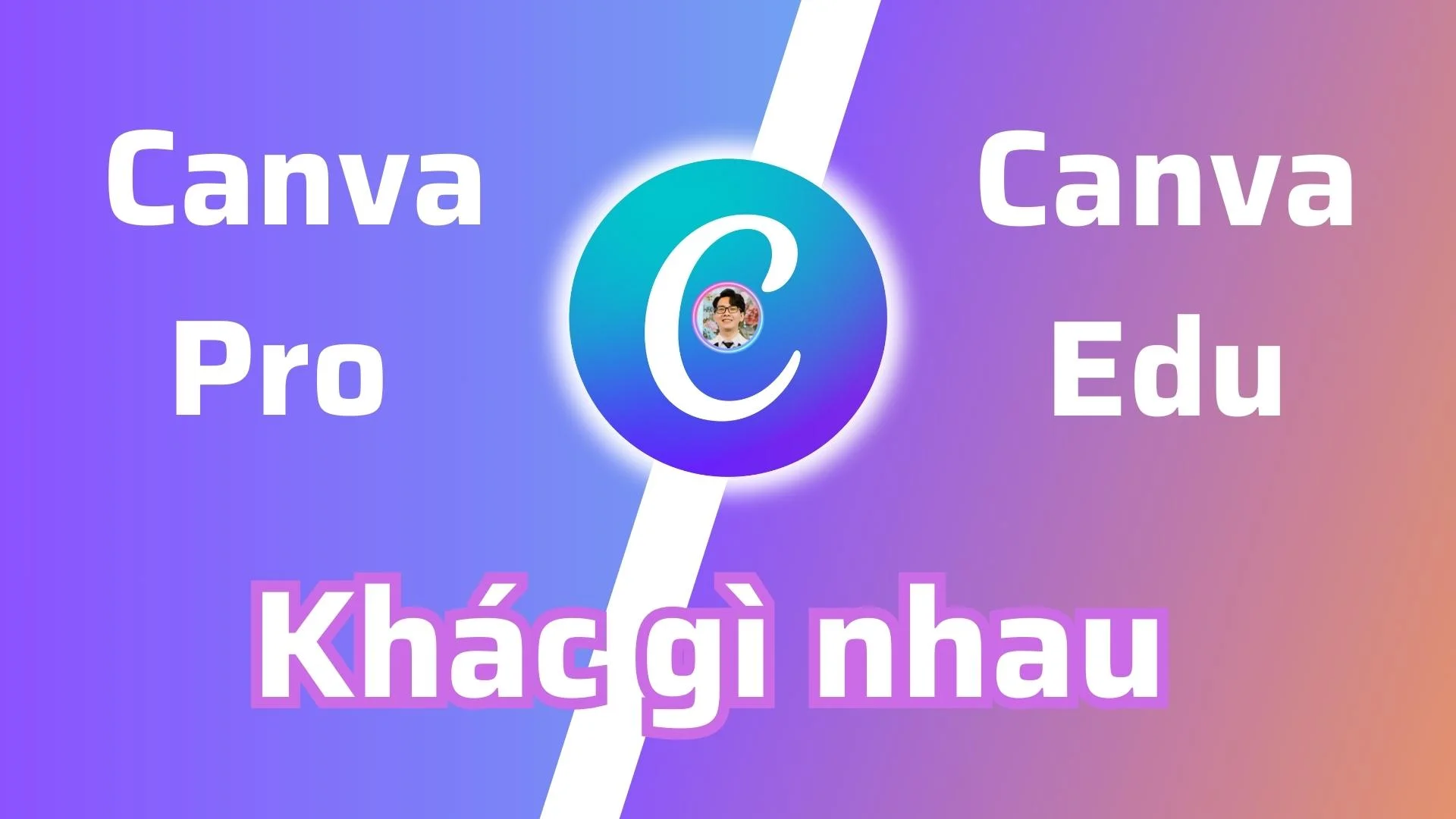 Canva Pro 1 năm ( dạng edu tính năng không khác Pro)
