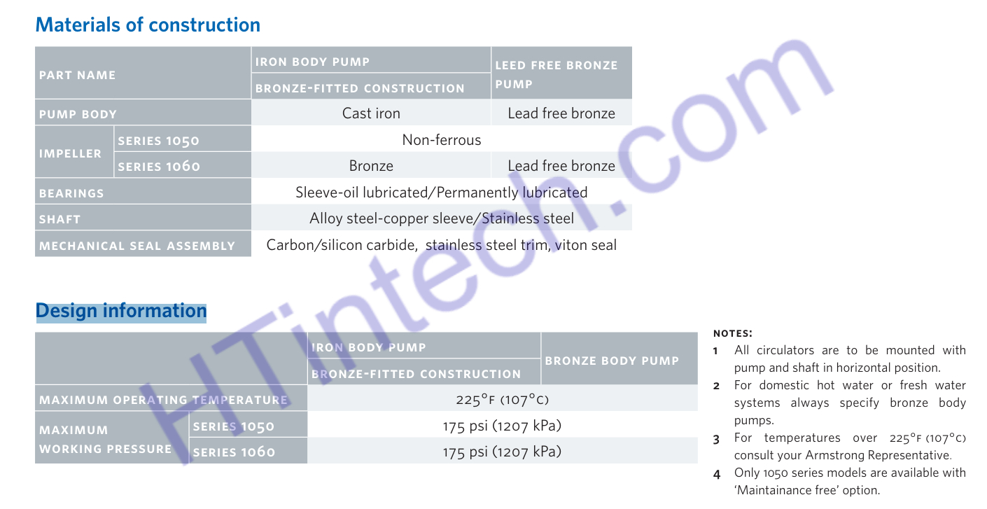 Máy bơm tuần hoàn Armstrong 1050/1060