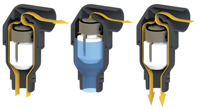 Van xả khí tự động 3 chức na chống búa chống nước CSA