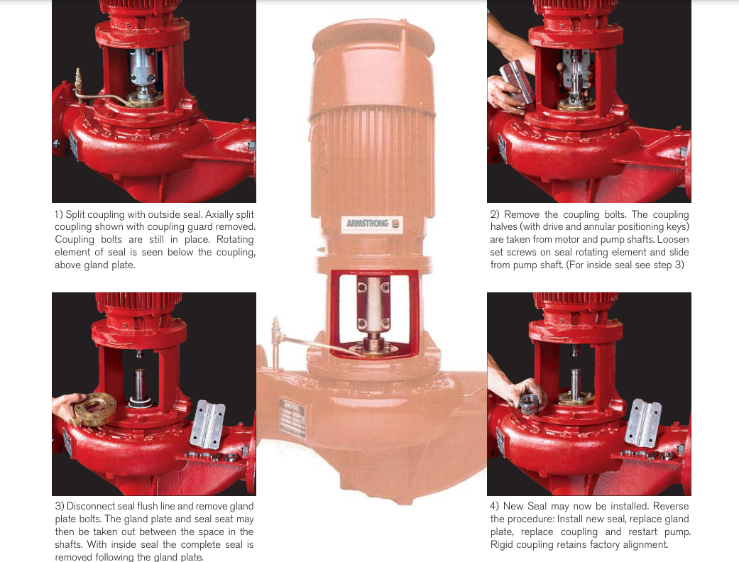 Máy bơm ly tâm trục đứng In-line Armstrong 4300