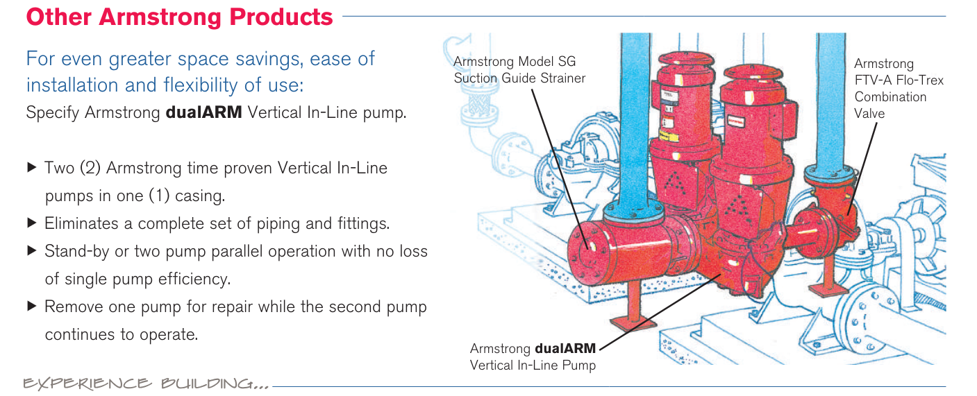 Máy bơm ly tâm trục đứng In-line Armstrong 4300