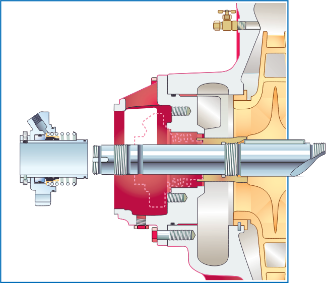 Máy bơm ly tâm rời trục buồng hút đôi vỏ xoắn Armstrong 4600 (HSC)