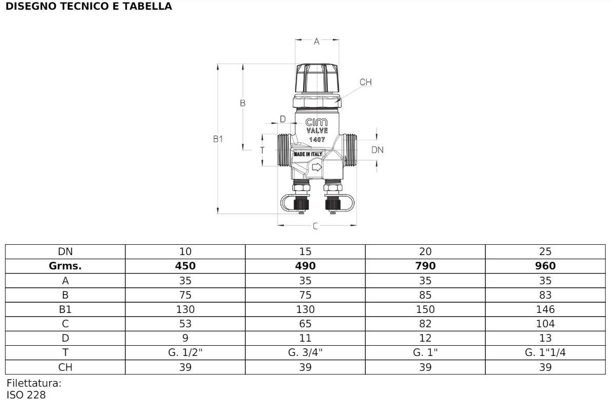 Van cân bằng tự động PICV CIM-717HF