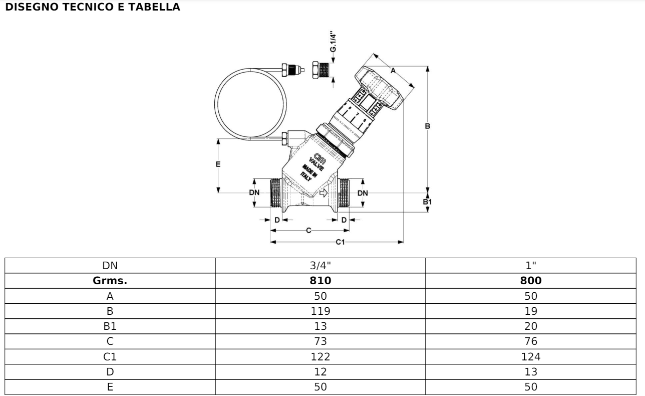 Van cân bằng tự động DPCV CIM 718MLP