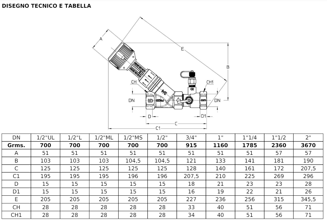 Van cân bằng có đồng hồ lưu lượng CIM 737