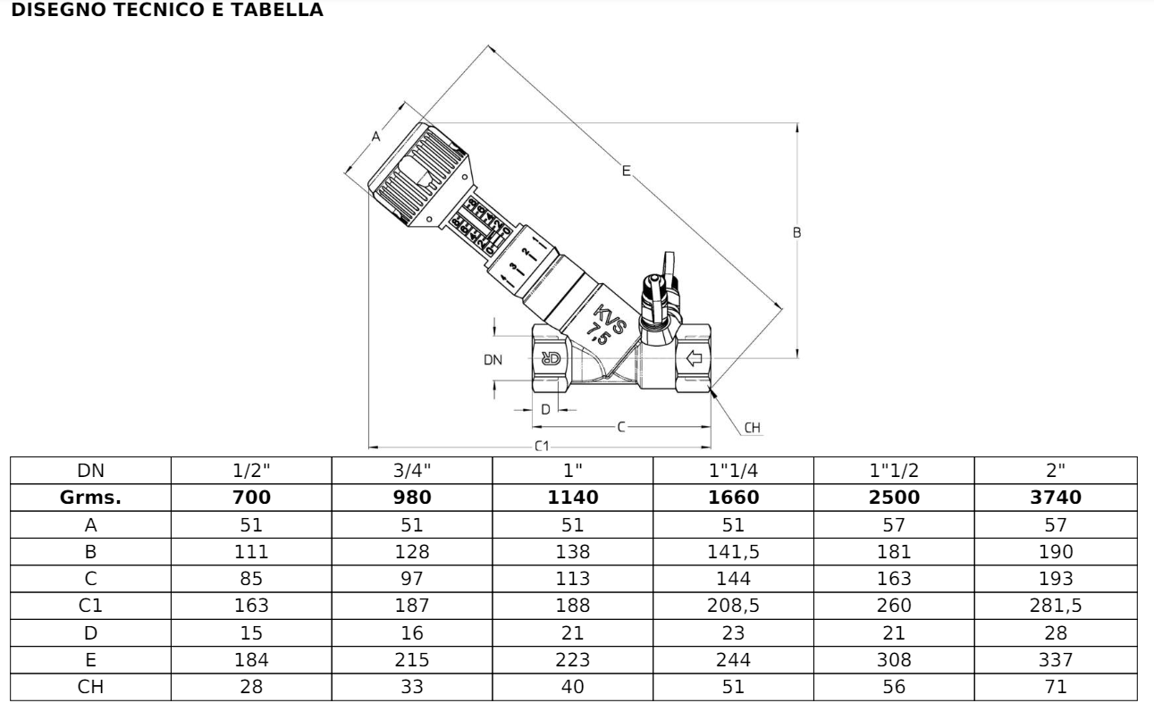 Van cân bằng thủ công có mốc cố định-lưu lượng cao CIM 747H