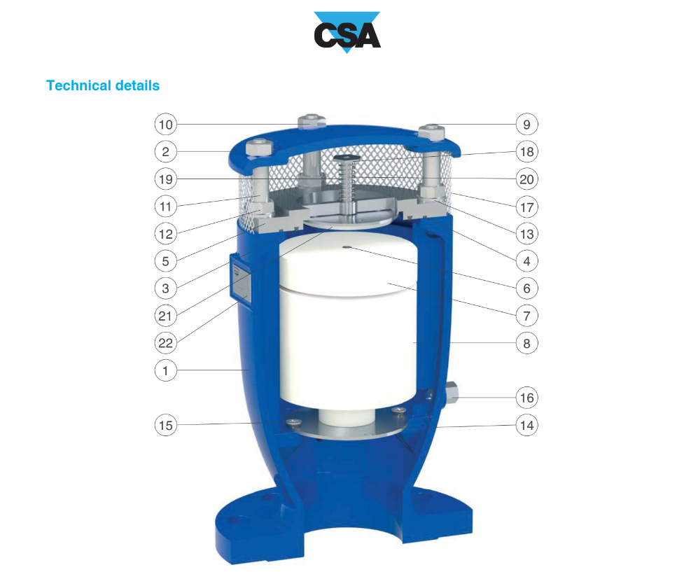 Van khí kết hợp chống sét chống búa chống nước CSA