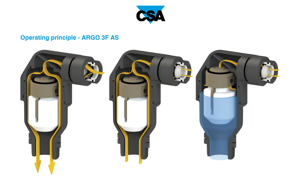 VAN XẢ KHÍ TỰ ĐỘNG CSA