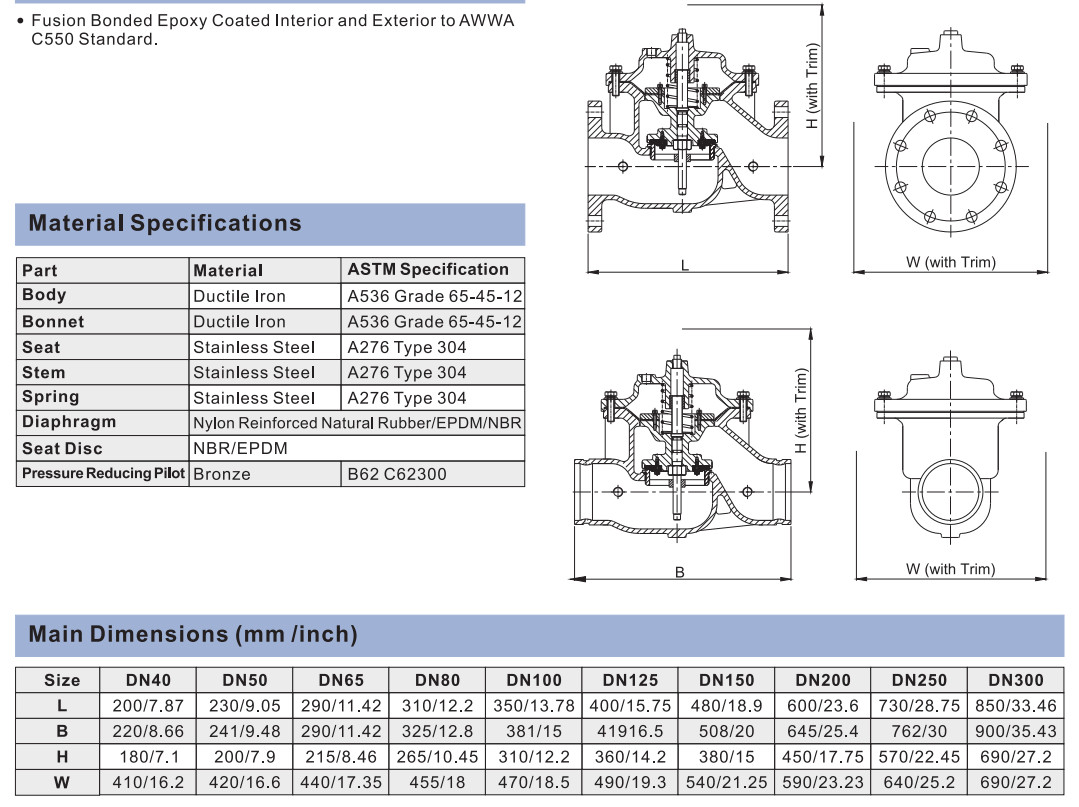 Van an toàn/ Van an toàn UL FM/ Van UL FM/ Pressure Relife Valve/ Van PCCC HTINTECH