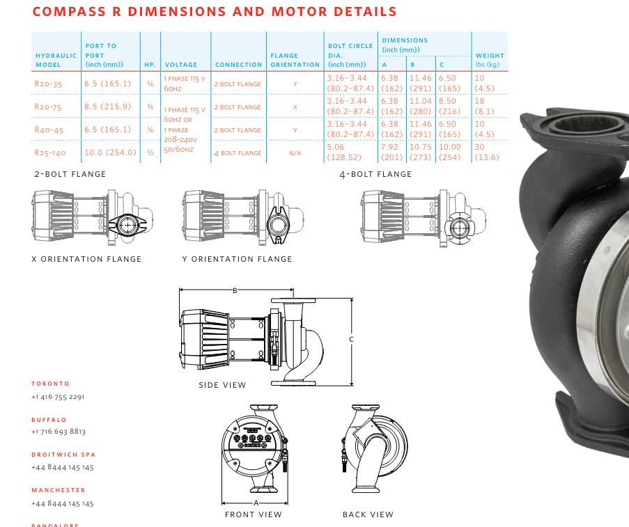 Máy bơm tuần hoàn Armstrong Compass R