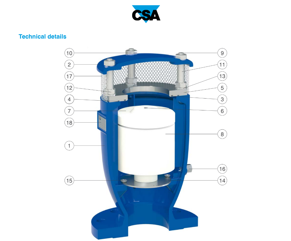 Van khí kết hợp chống sốc CSA