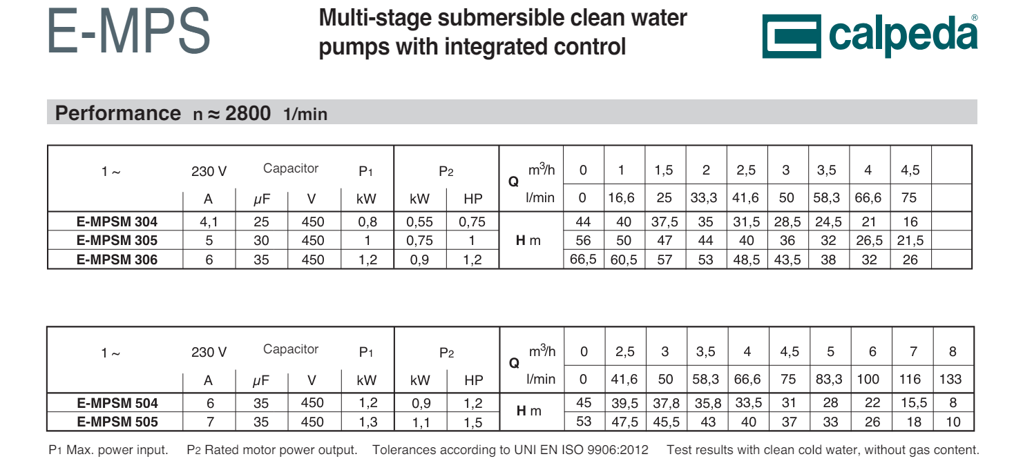 Máy bơm chìm nước sạch đa tầng cánh tích hợp điều khiển tự động E-MPS
