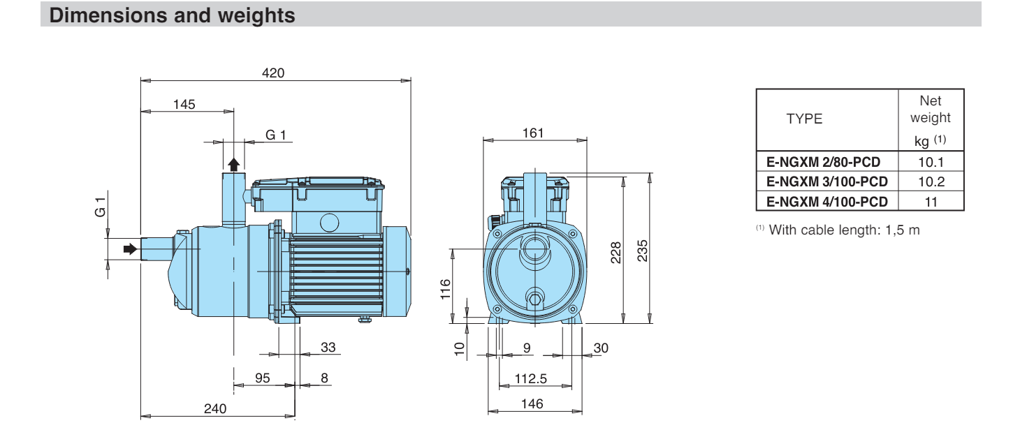 Máy bơm tăng áp tự mồi tích hợp điều khiển tự động E-NGX