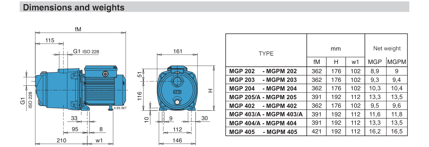 Máy bơm trục ngang đa tầng cánh MGP