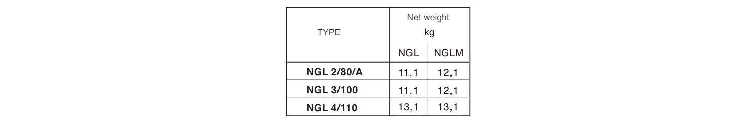 Máy bơm tự mồi NGL