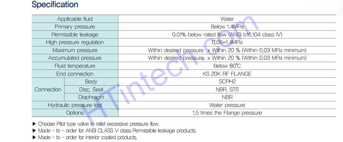 Van Giảm Áp SamYang YPR-41W