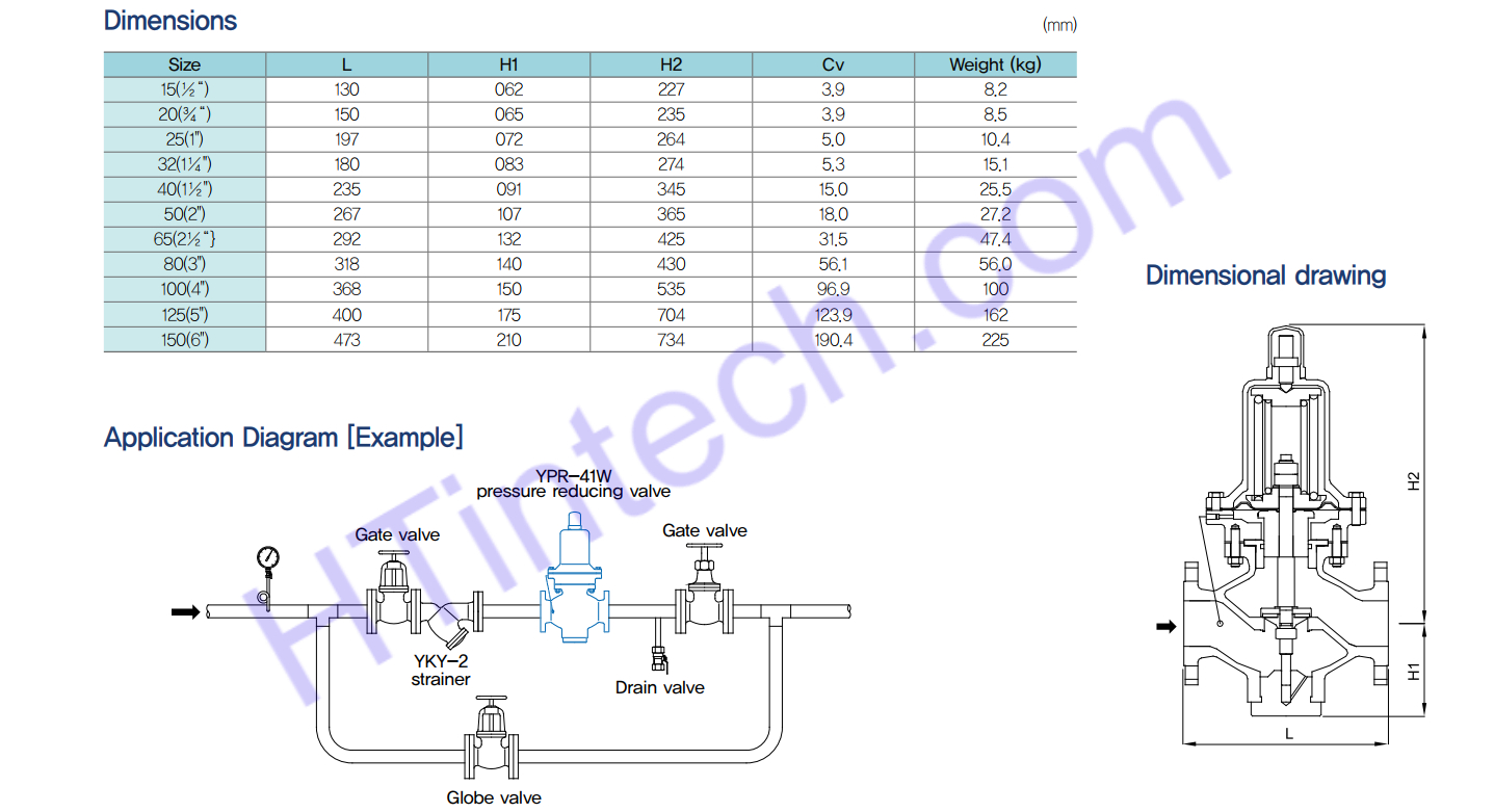 Van Giảm Áp SamYang YPR-41W