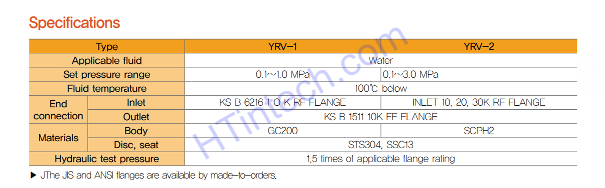 Van An Toàn SamYang YRV-1