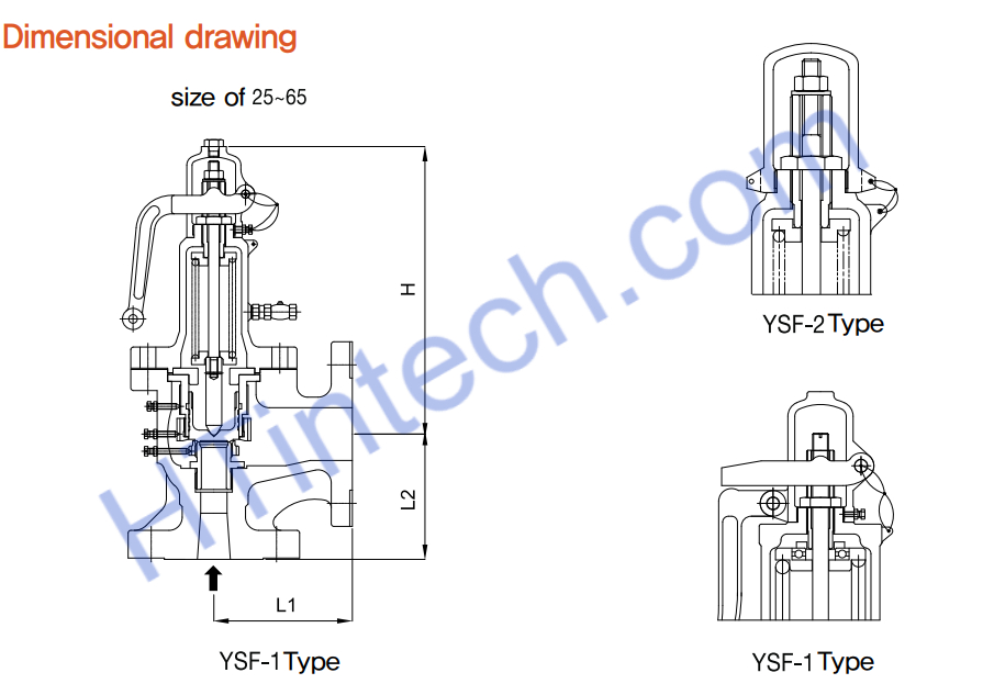 Van An Toàn SamYang YSF-1
