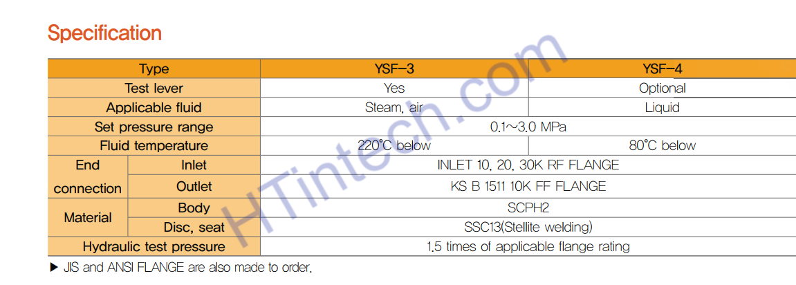 Van An Toàn SamYang YSF-3 (Đóng nắp ca-pô)