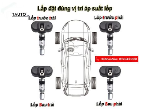 Hướng dẫn cách Cài đặt và Sử dụng Cảm biến áp suất lốp TPMS