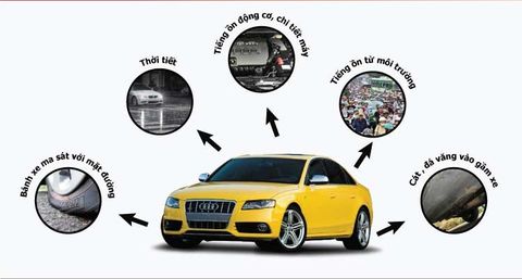 CHỐNG ỒN XE Ô TÔ NHƯ THẾ NÀO ?