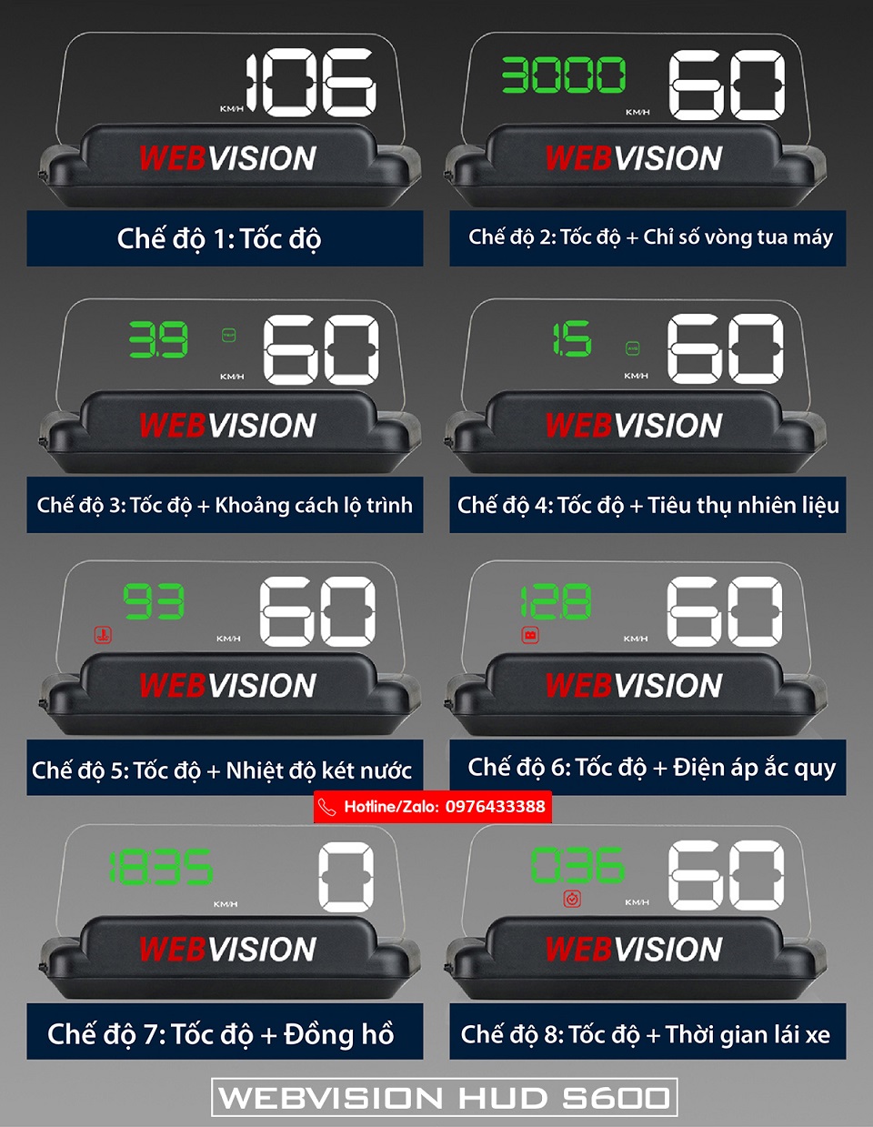WEBVISION HUD S600 -BỘ HIỂN THỊ THÔNG SỐ Ô TÔ
