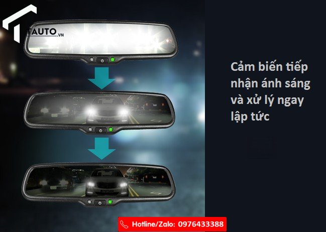 Gương chiếu hậu chống chói tự động cho các dòng Honda