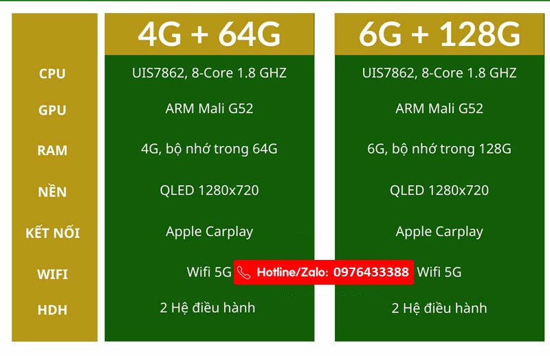 MÀN HÌNH ANDROID BRAVIGO MAZDA V2
