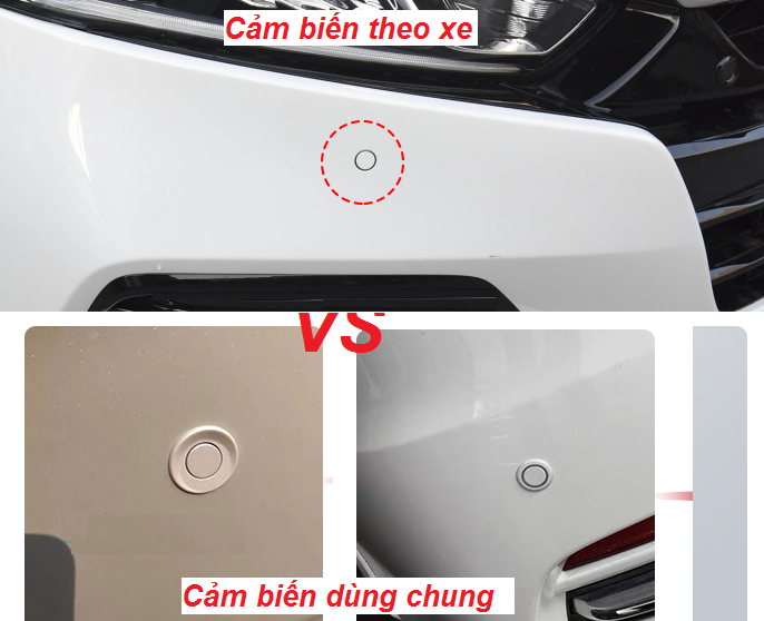 Bộ Cảm biến 8 mắt hỗ trợ đỗ xe hiển thị trên màn hình cho CR-V bản E và G 2017 đến 2022