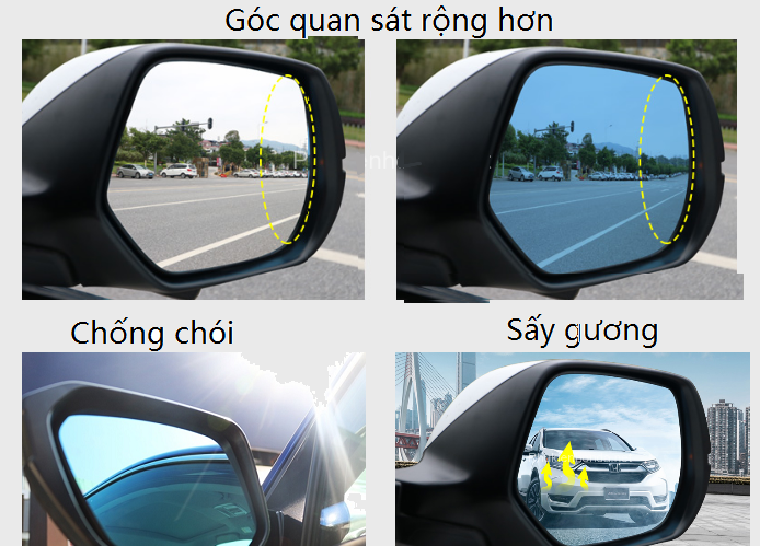 Hệ thống cảnh báo điểm mù cho Honda CR-V