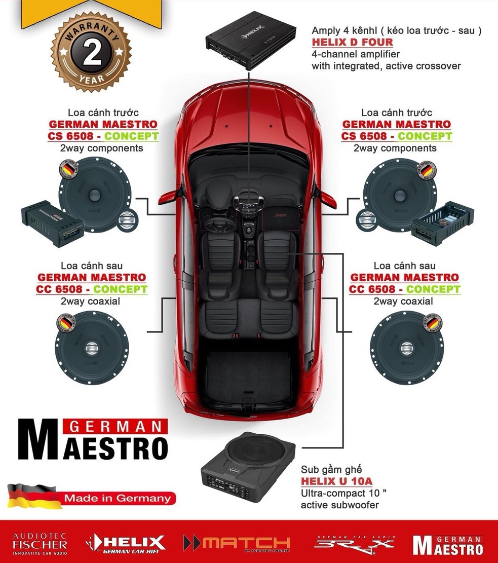 Độ âm thanh cho các dòng xe Honda