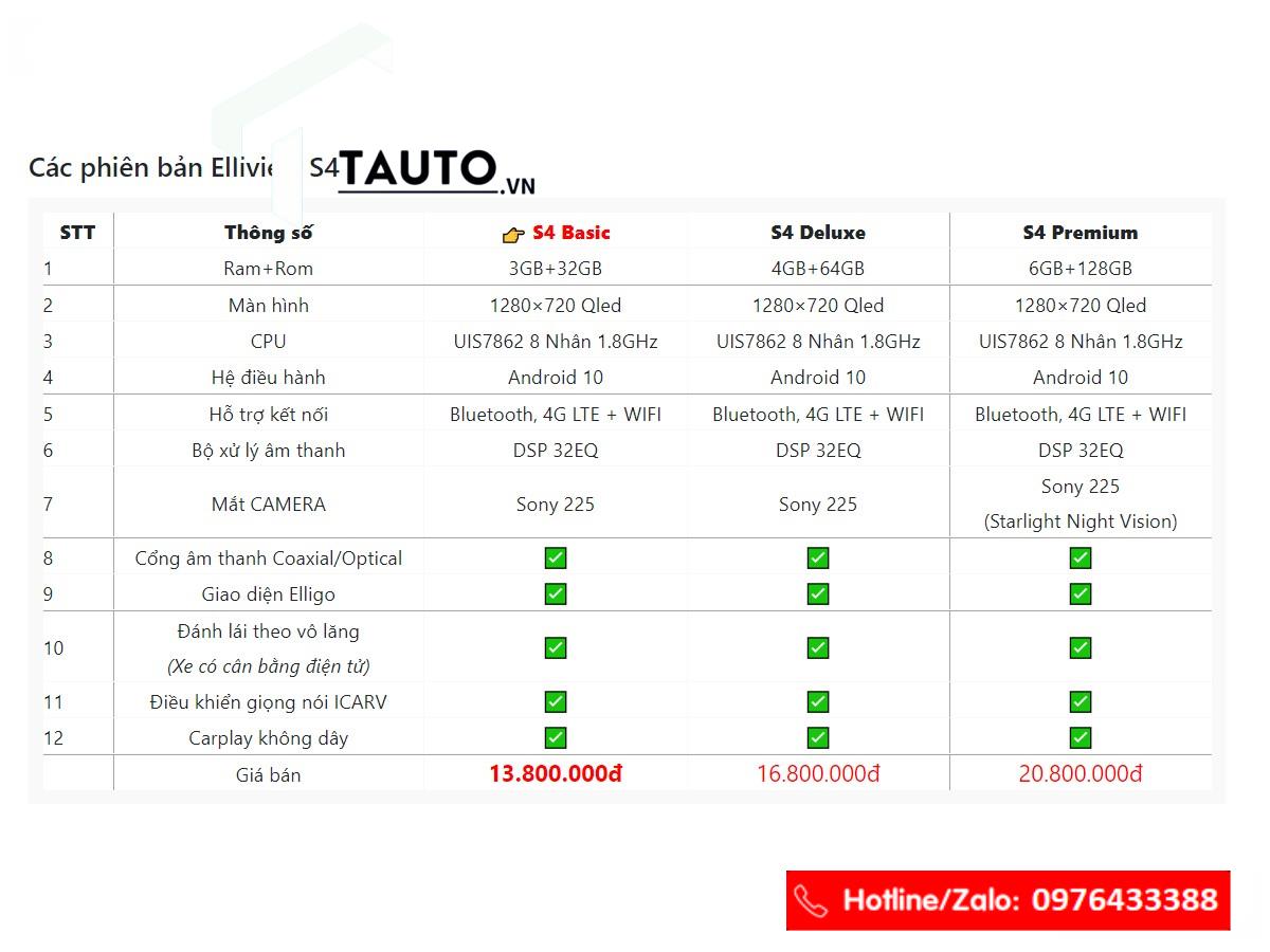 Màn Hình Android Elliview S4 Deluxe [4GB/64GB + Camera 360]