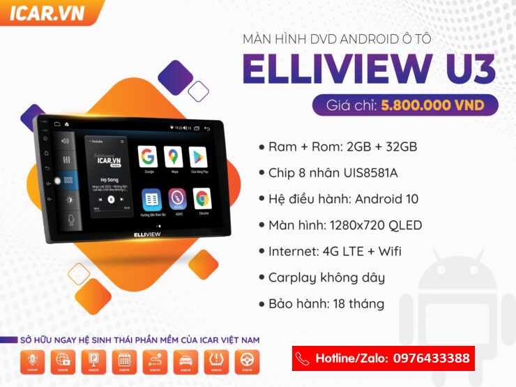 MÀN HÌNH ANDROID ELLIVIEW U3 – HÀNG HIỆU GIÁ BÌNH DÂN
