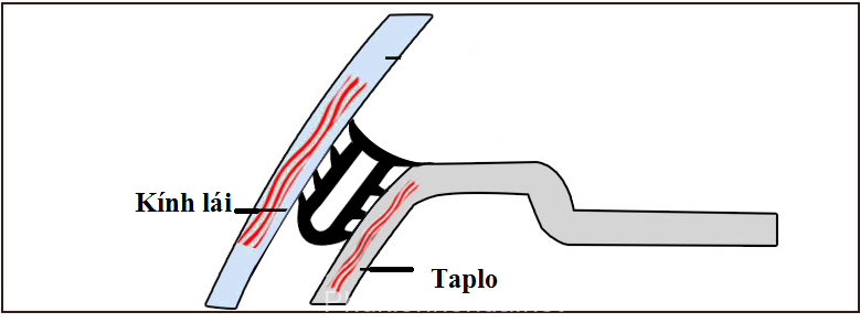 Gioăng Taplo kính lái cho CR-V các đời