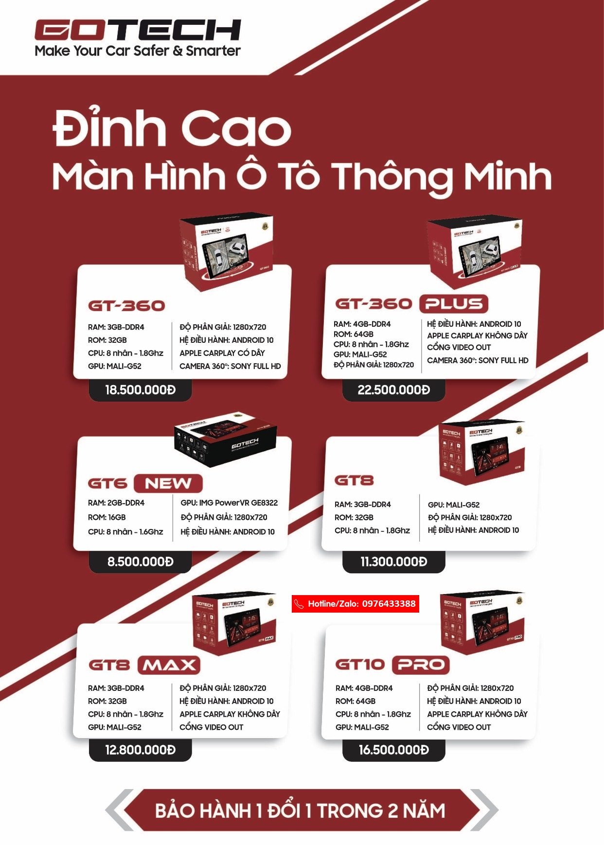MÀN HÌNH ANDROID GOTECH GT8 MAX