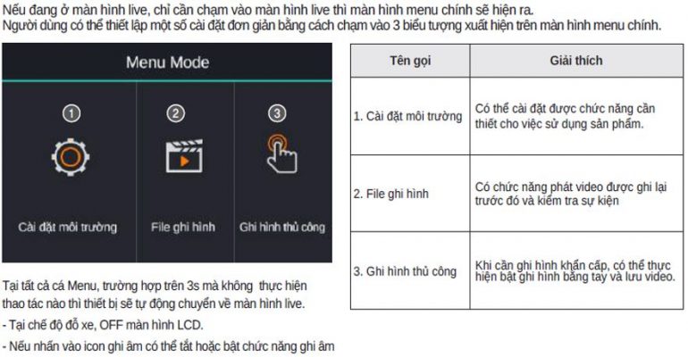 CAMERA HÀNH TRÌNH LET’S VIEW HH200M ( CHÍNH HÃNG HÀN QUỐC )