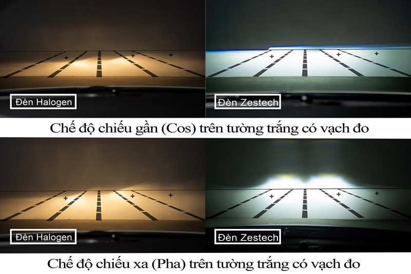 ĐÈN BI LED ZESTECH A5 NEW