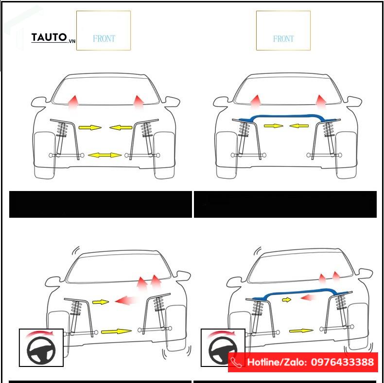 Thanh cân bằng Trust bar TTCR-ii cho Accord 2019 2021