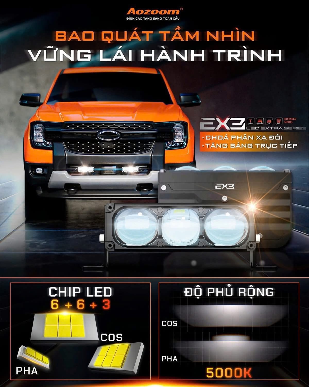 Đèn trợ sáng Aozoom EX3