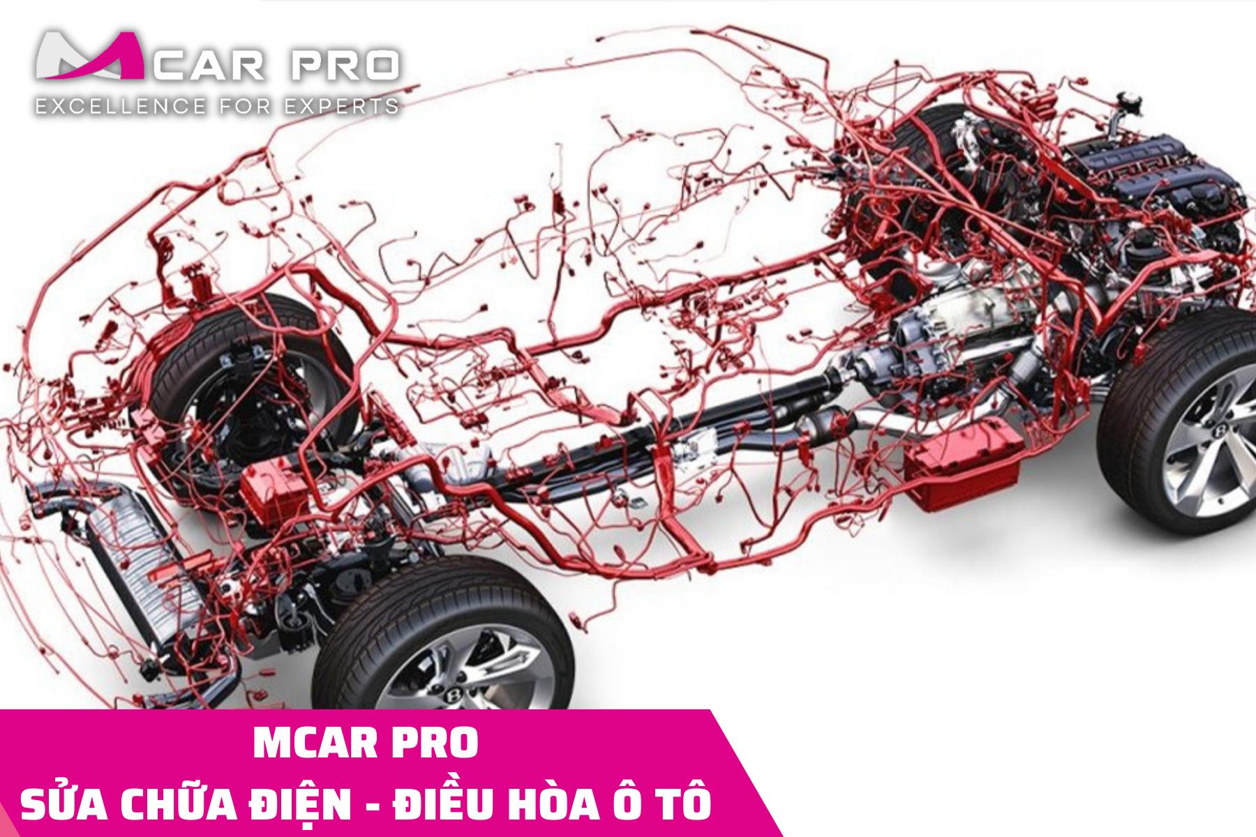 Sửa chữa Điện ô tô – Điều hòa ô tô