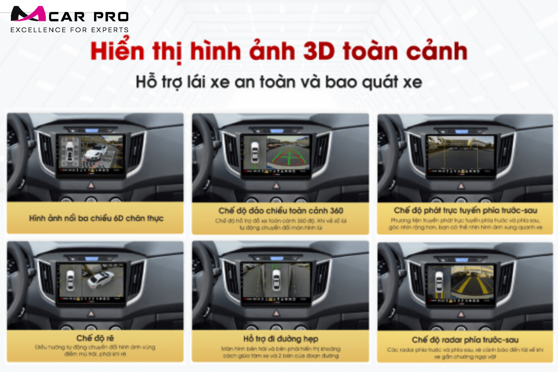 Màn hình android Webvision Panorama X9