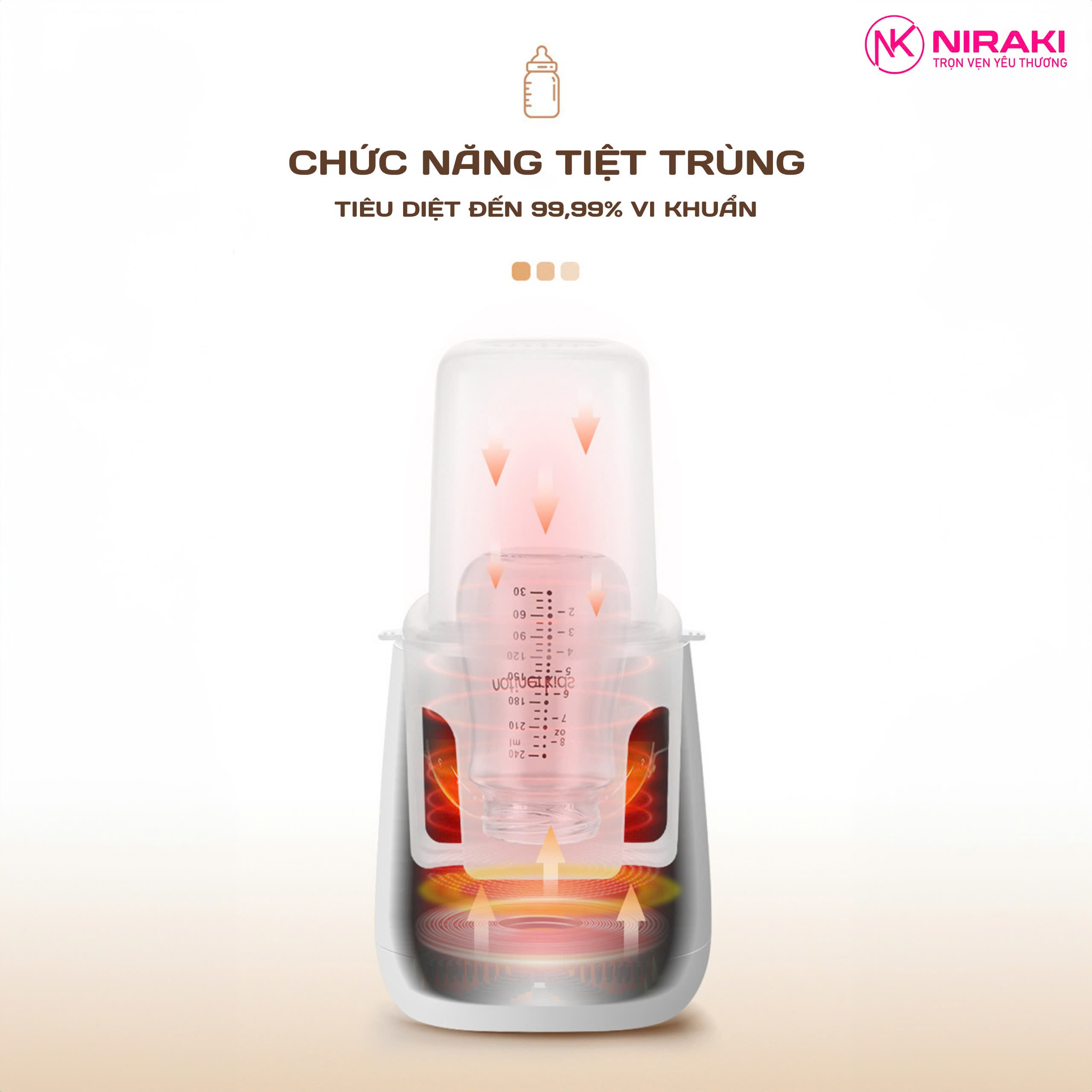 Máy Hâm Sữa Niraki